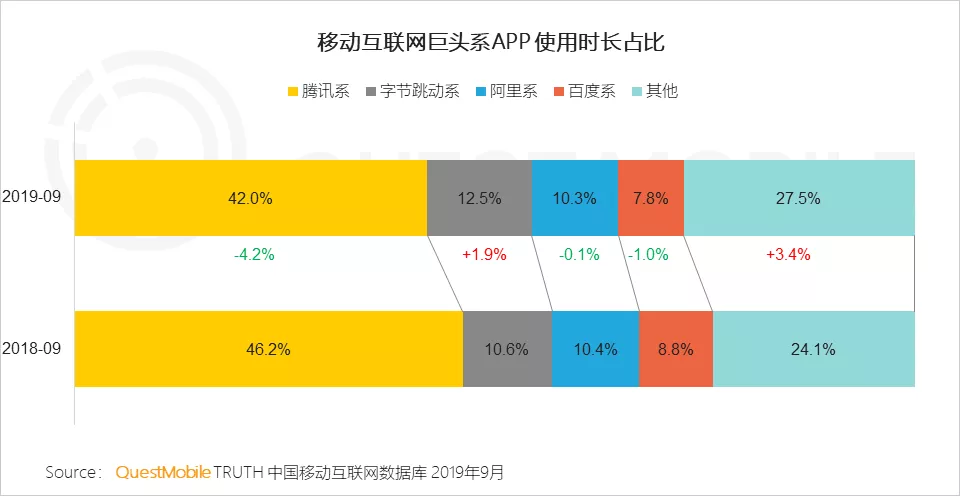 微信视频号认证怎么弄（微信视频号认证申请说明）