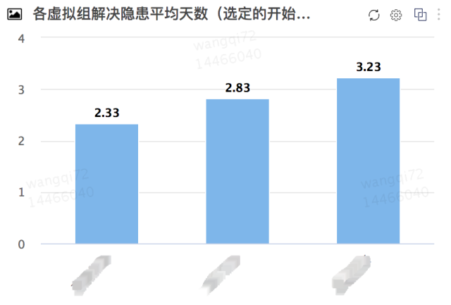 mysql数据库系统表有哪些（数据库使用教程）