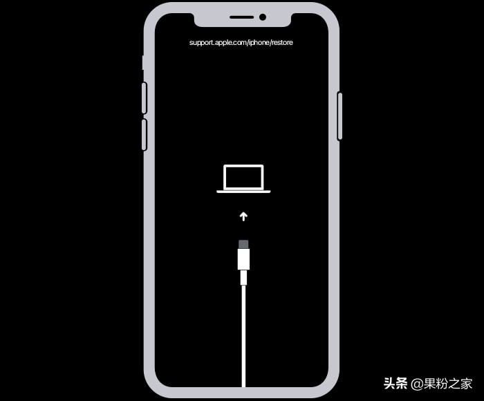 iphonex恢复模式怎么进（iphone已停用解锁教程）