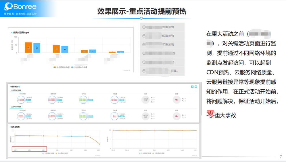 云计算时代的基本的角色（2021全球云计算排名）