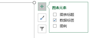 怎么向excel导入图片（excel图片恰好填满方框）