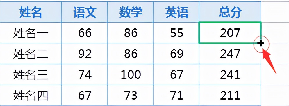 表格公式怎么设置（表格常用公式大全）