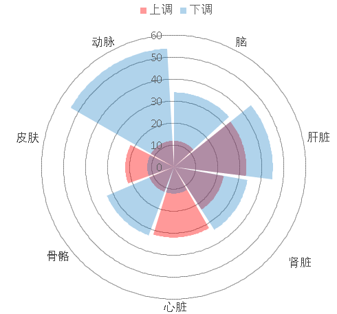 怎么向excel导入图片（excel图片恰好填满方框）