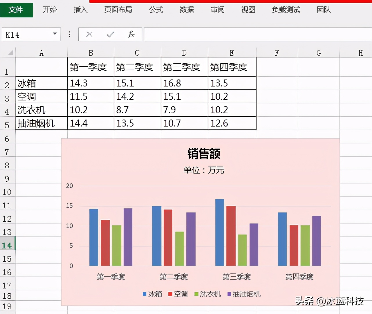 java绘图程序代码（java数据可视化）