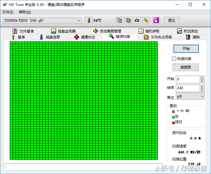 硬盘扫描工具怎么用（硬盘数据恢复价格表）