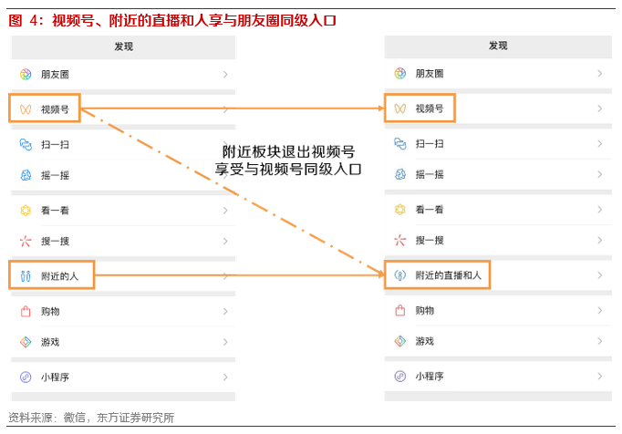 微信视频号数据分析平台有几个（微信视频号热门免费分析工具）