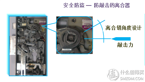 顶固指纹锁怎么样（品牌指纹锁排名）