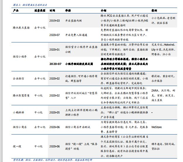 账号矩阵是什么意思（抖音绑定矩阵账号）