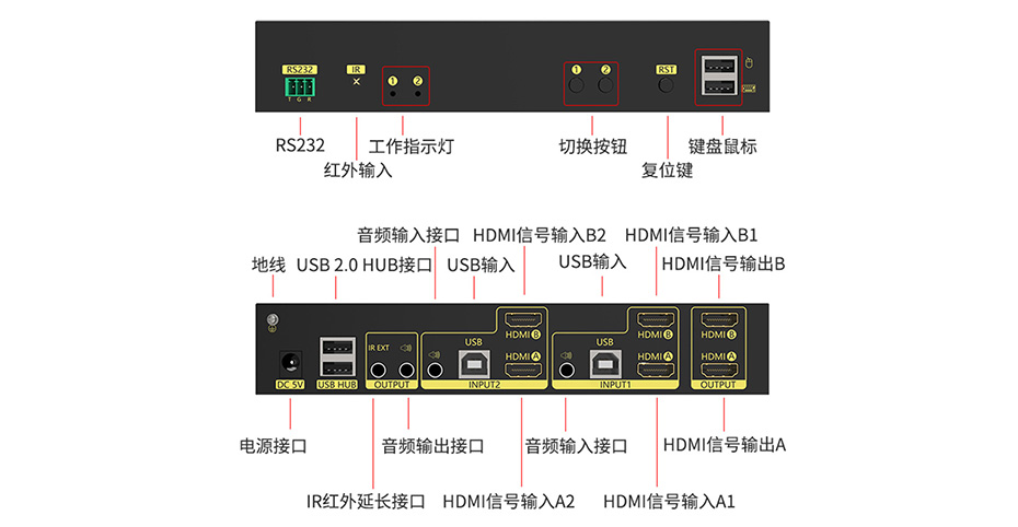 电脑分屏器使用教程（电脑屏幕左右分屏）