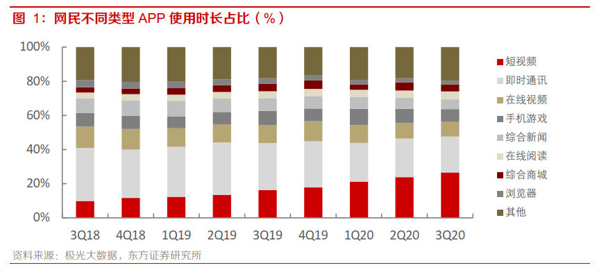 微信视频号数据分析平台有几个（微信视频号热门免费分析工具）