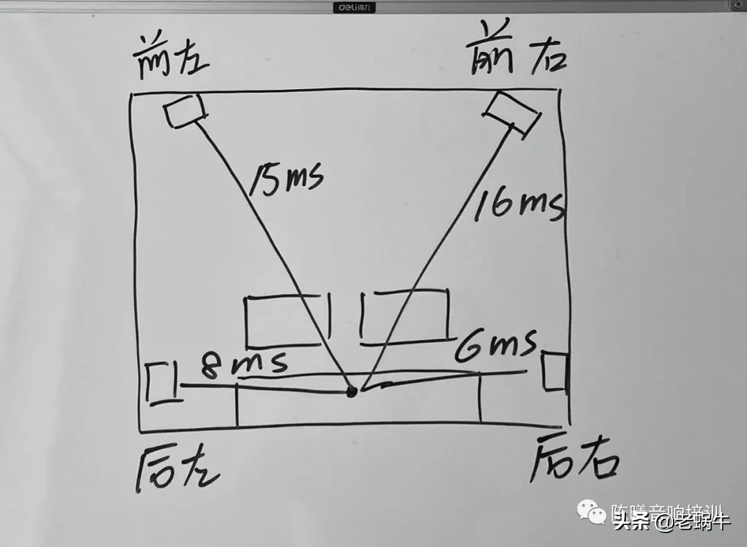 ktv点歌程序是如何设计的（安卓盒子ktv点歌系统操作）