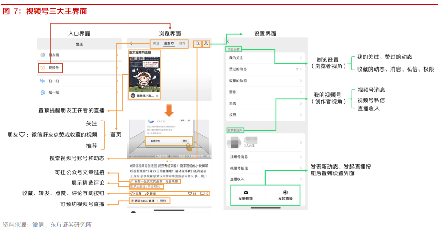 微信视频号数据分析平台有几个（微信视频号热门免费分析工具）