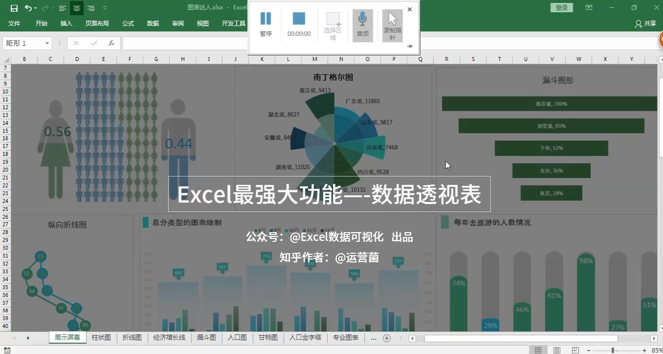 excel中数据透视表怎么做（excel数据透视表技巧）