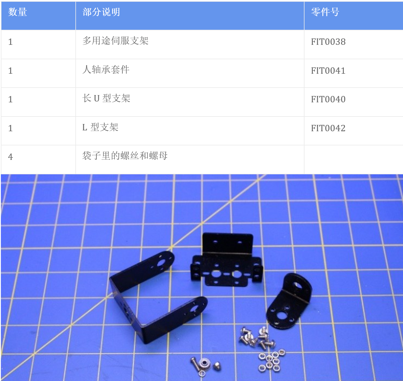 arduino舵机控制程序（arduino蓝牙模块控制舵机）