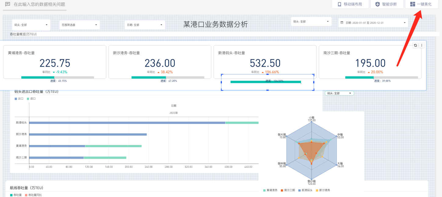 web编程基础（新手学c还是java）