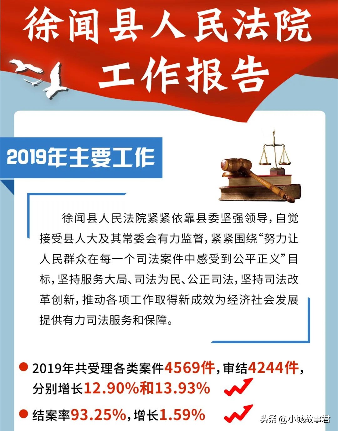 职业打假人涉嫌敲诈勒索被立案（1人起诉案件占全县近五分之一）