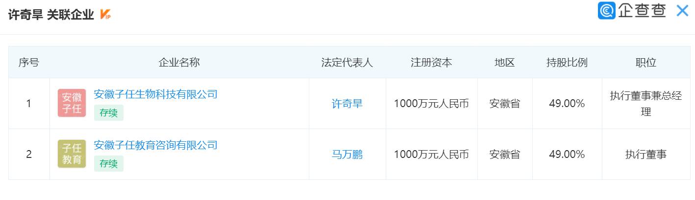 安徽迟到一次罚1000公司致歉（公司成立不足半年）