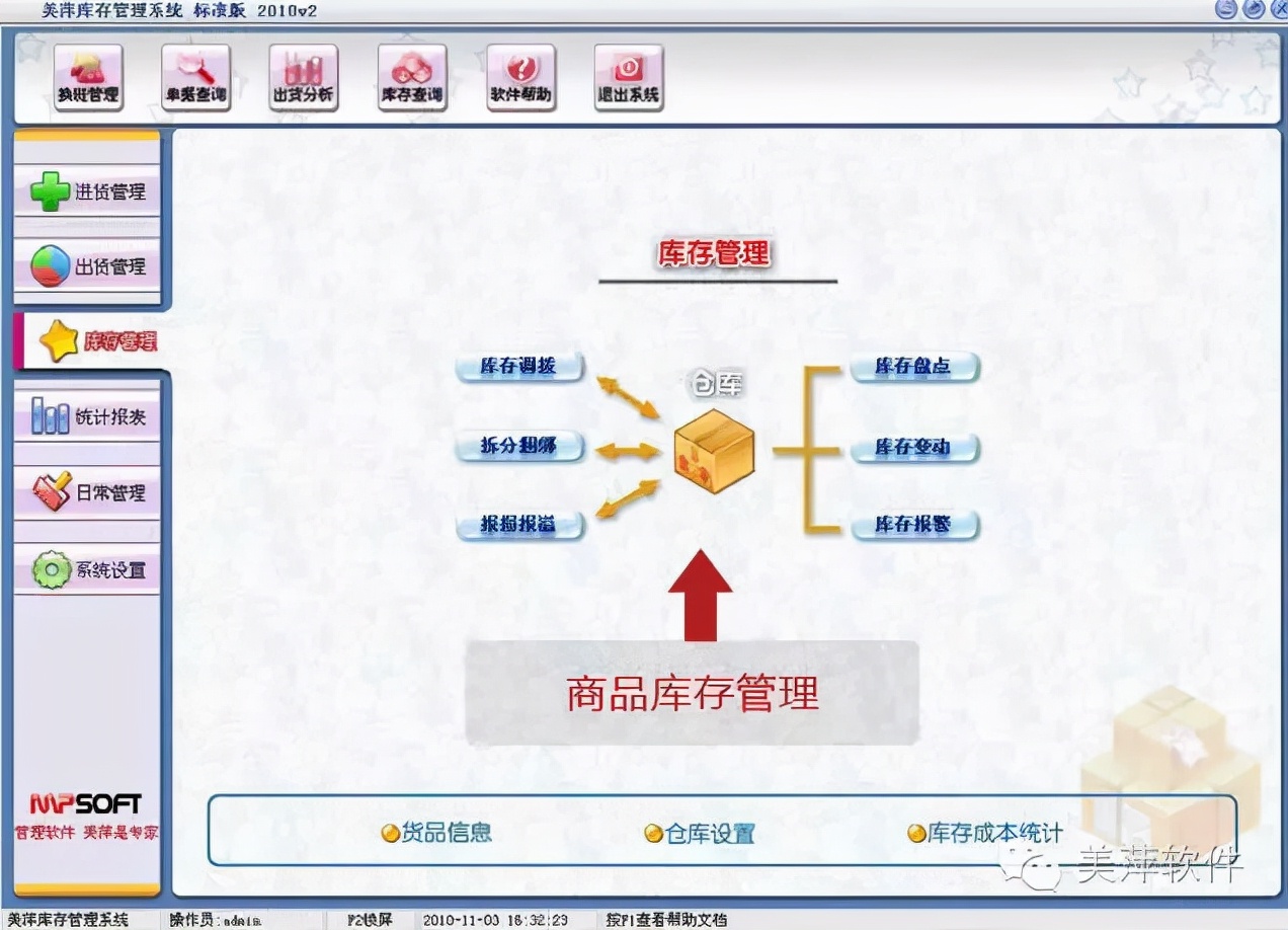 美萍管理软件怎么样（超市收银系统十大排名）