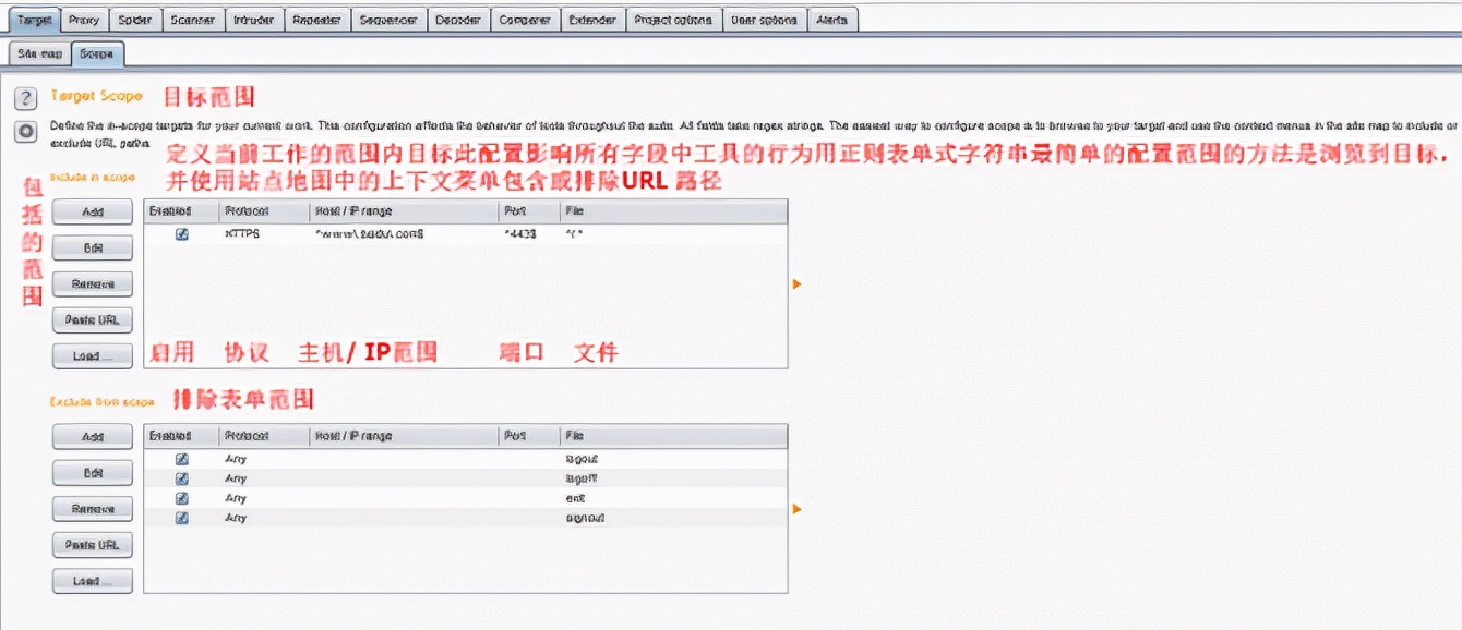 网络漏洞扫描工具有哪些（ddos在线攻击平台推荐）