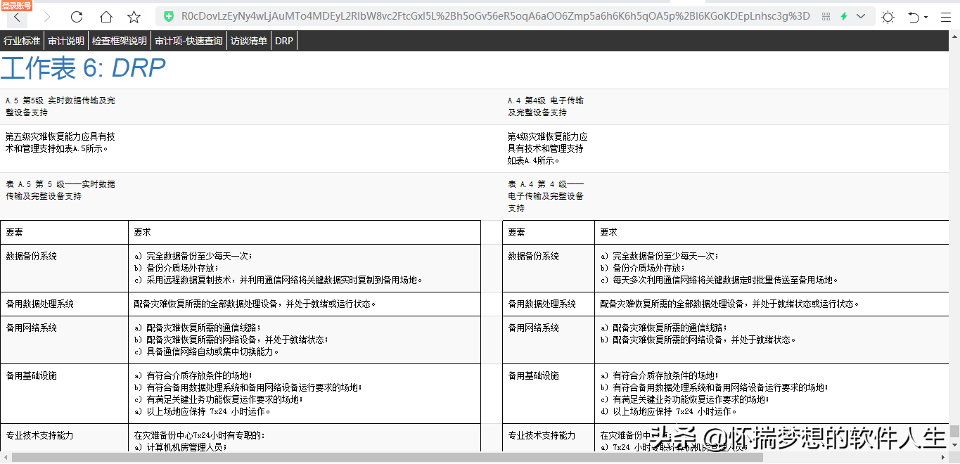 预览pdf文件流（网页直接打开pdf文件）