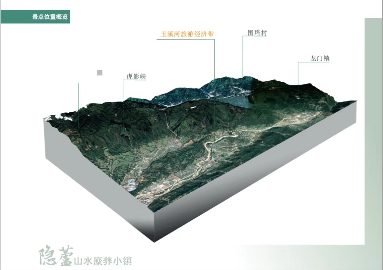 行政地图下载软件（可以看看这份教程指南）