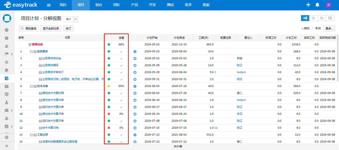 免费项目管理软件推荐（项目文档管理工具使用方法）