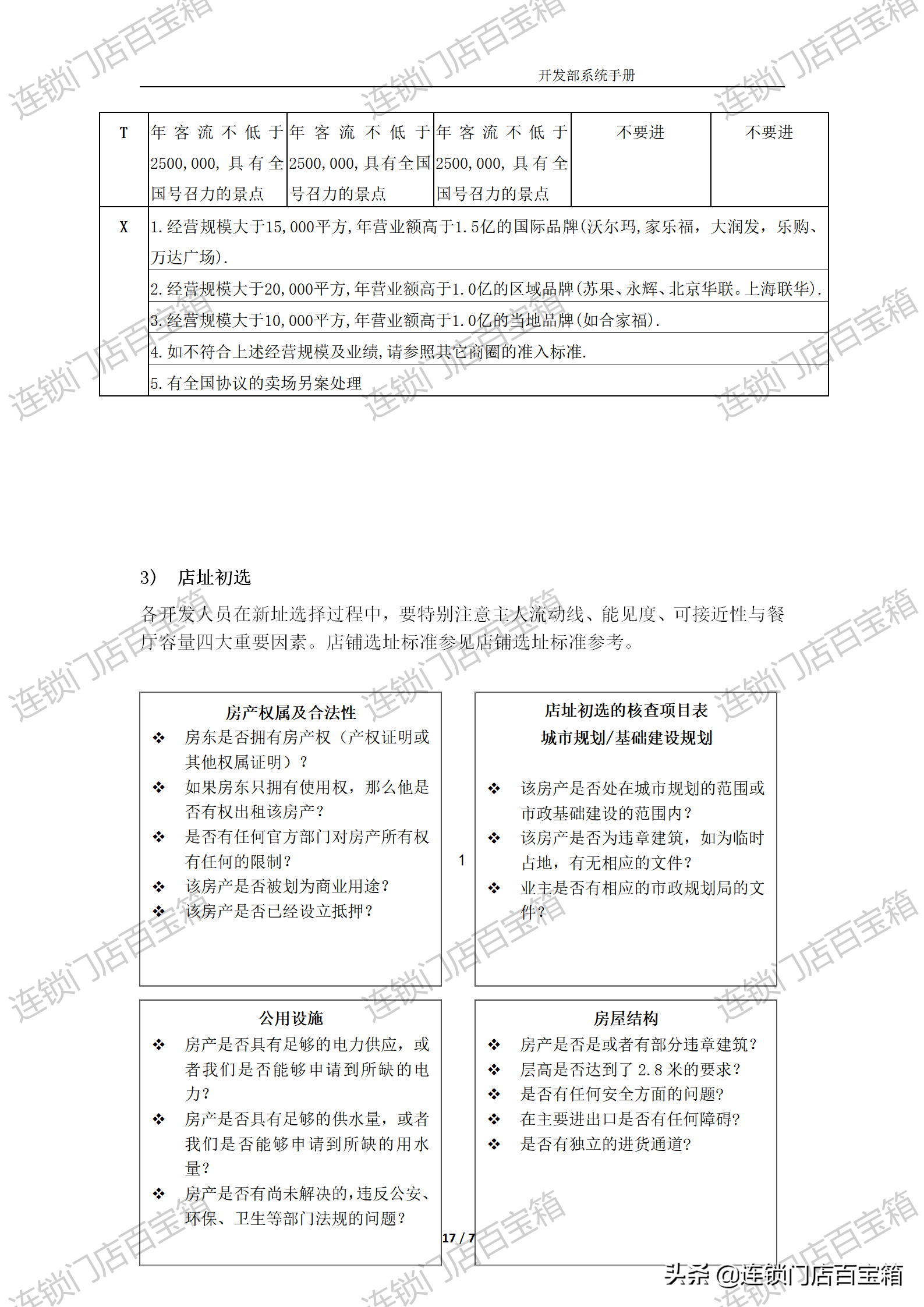 连锁店管理系统开发（连锁店管理系统的介绍）