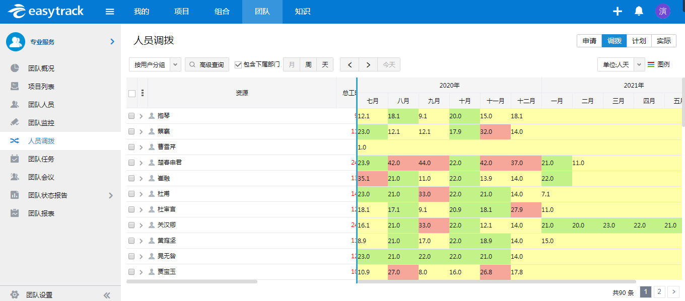 免费项目管理软件推荐（项目文档管理工具使用方法）