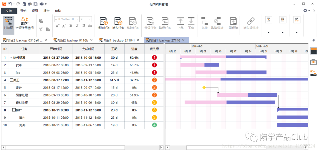 重大项目管理系统软件（项目管理软件排名）