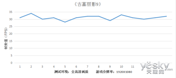 联想e555笔记本（联想s2笔记本配置参数）