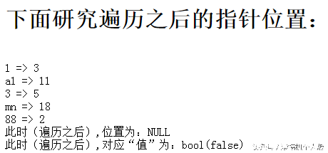 韩顺平php从入门到精通（php从入门到精通教程）