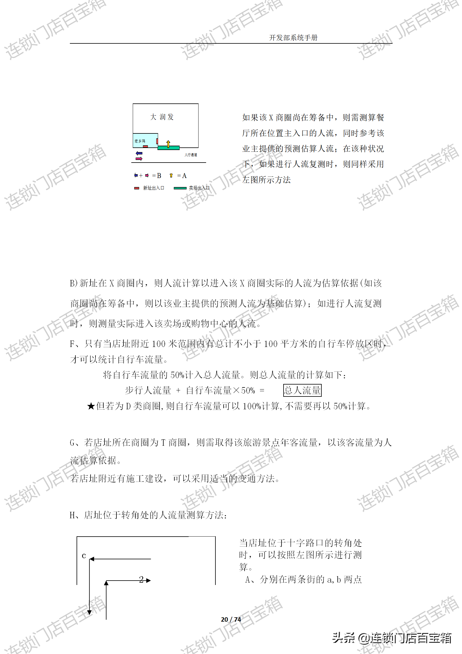 连锁店管理系统开发（连锁店管理系统的介绍）