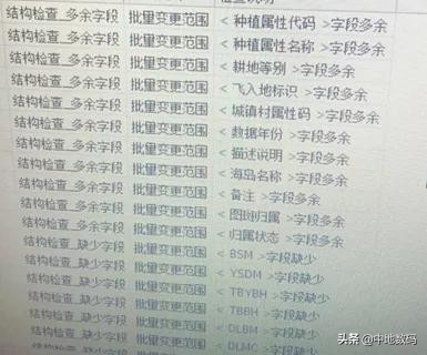 三调数据库属性字段代码（html图文混排代码分享）