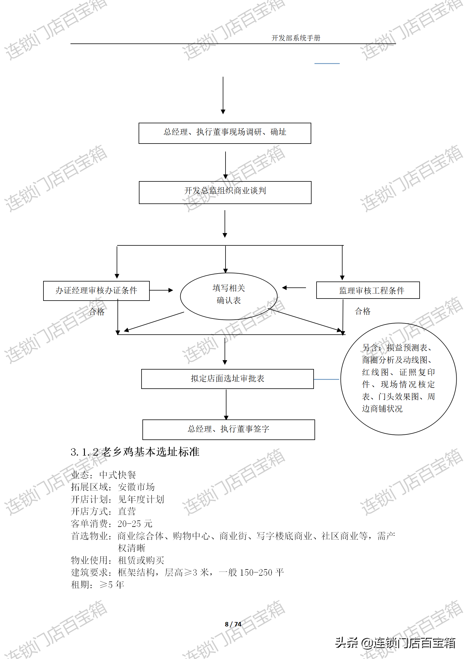 连锁店管理系统开发（连锁店管理系统的介绍）