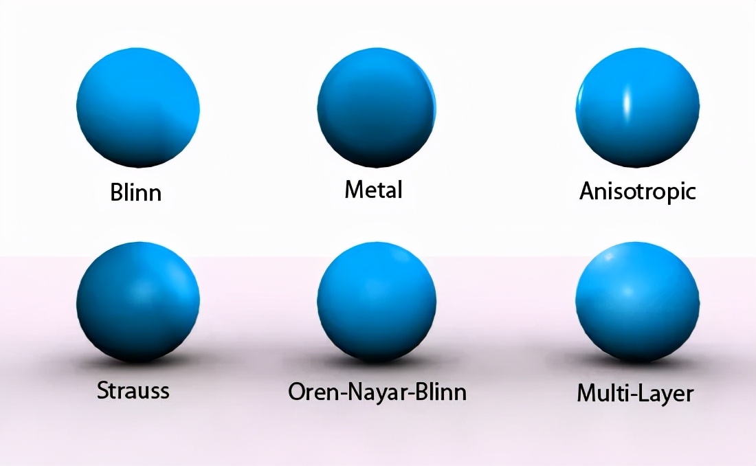 3d动画制作软件有哪些（初学者做3d动画的教程）