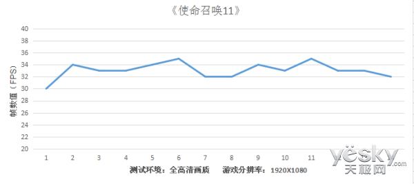 联想e555笔记本（联想s2笔记本配置参数）