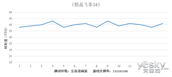 联想e555笔记本（联想s2笔记本配置参数）