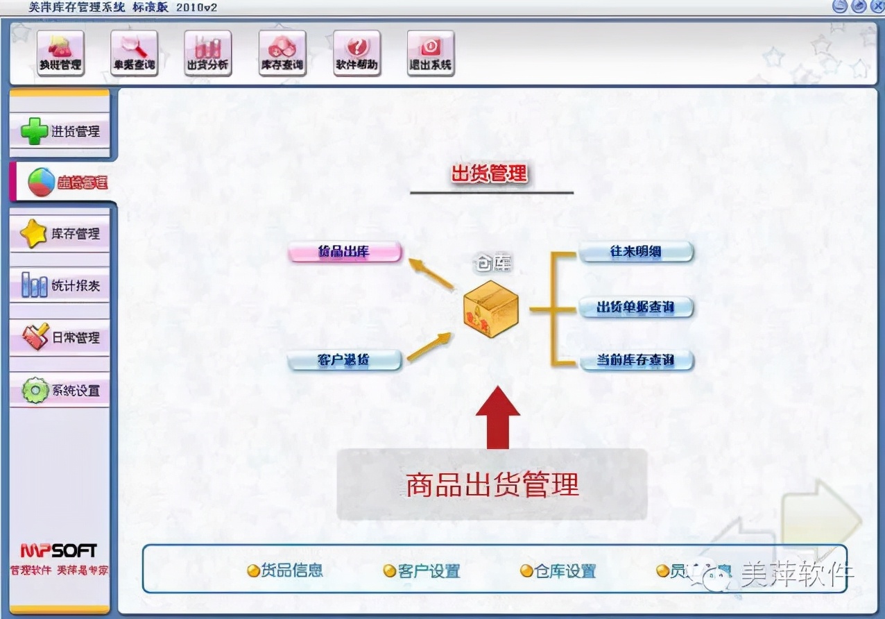 美萍管理软件怎么样（超市收银系统十大排名）