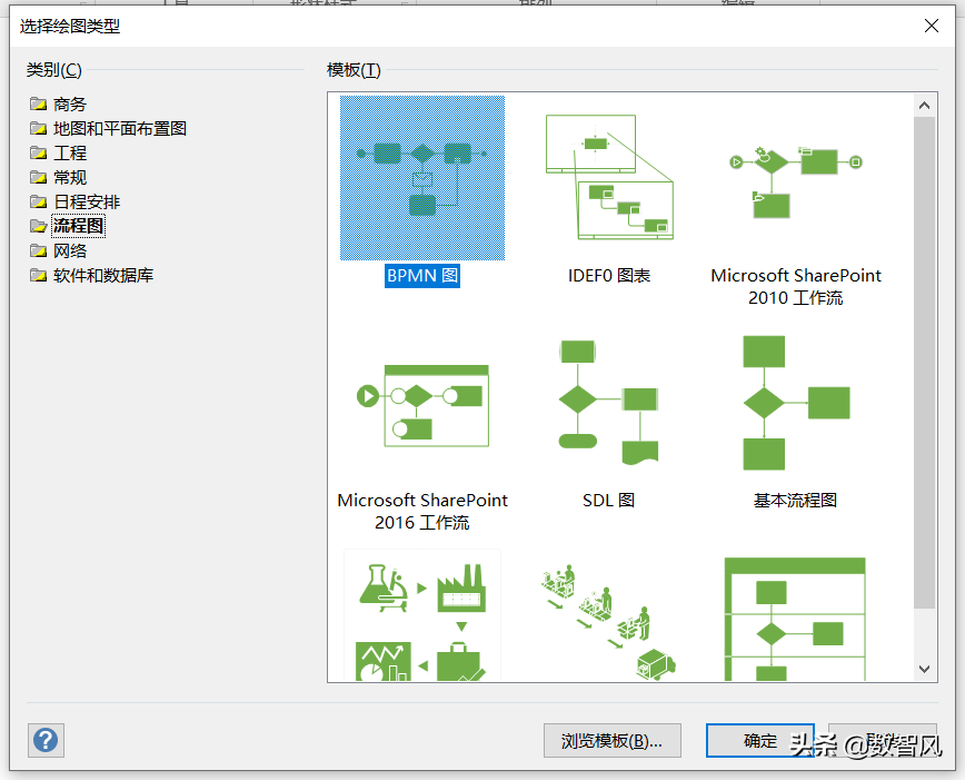 流程图工具有哪些（免费做流程图的软件）