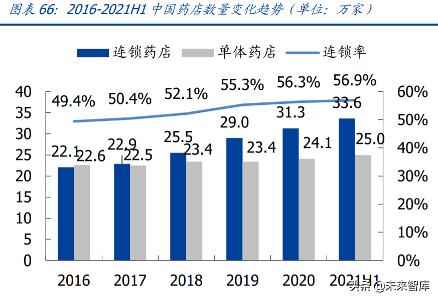 化妆品投资分析报告（讲解化妆品进货渠道）