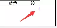 excel文档怎么做（新手入门excel表格制作方法）