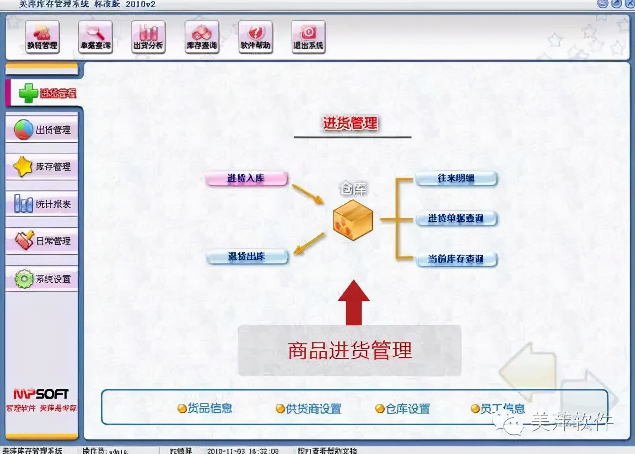 美萍管理软件怎么样（超市收银系统十大排名）