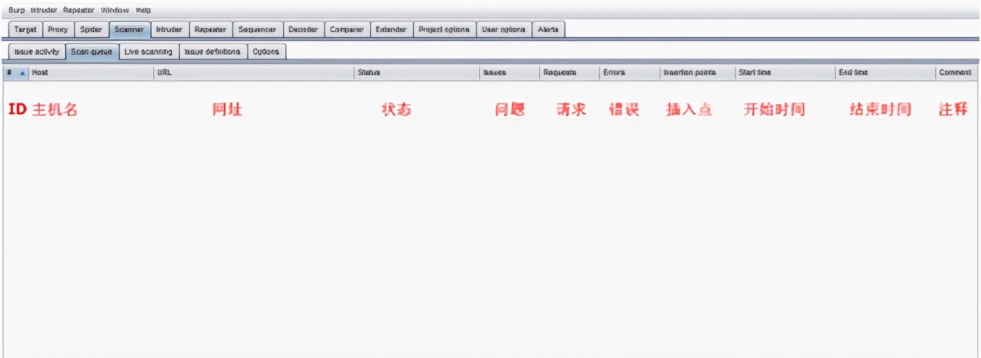 网络漏洞扫描工具有哪些（ddos在线攻击平台推荐）