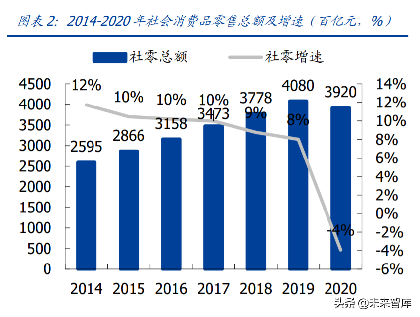 化妆品投资分析报告（讲解化妆品进货渠道）