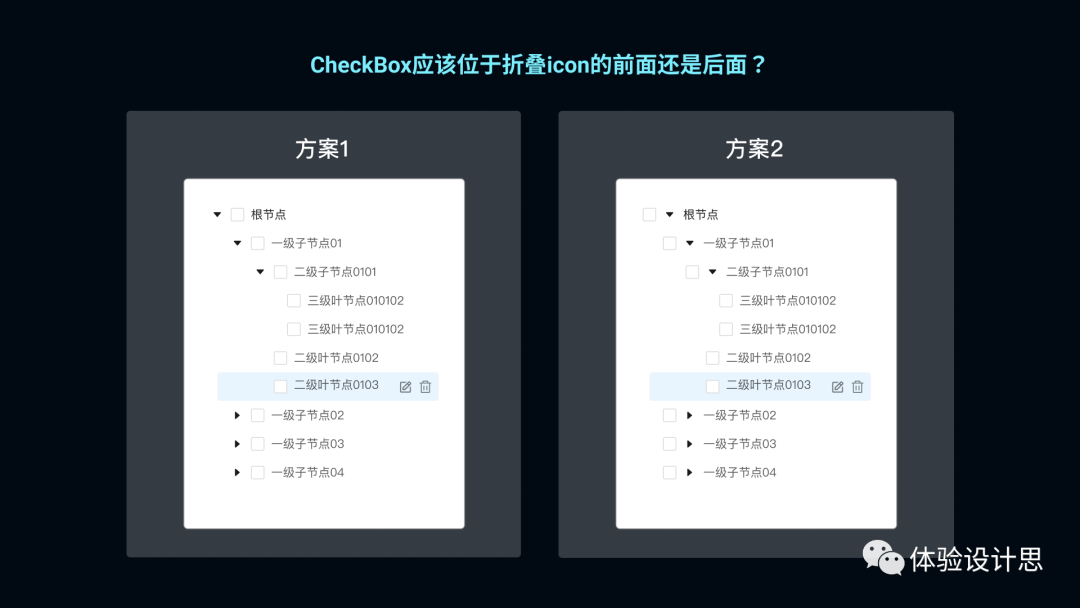 树状结构是什么模型（树形结构的模型被称为）