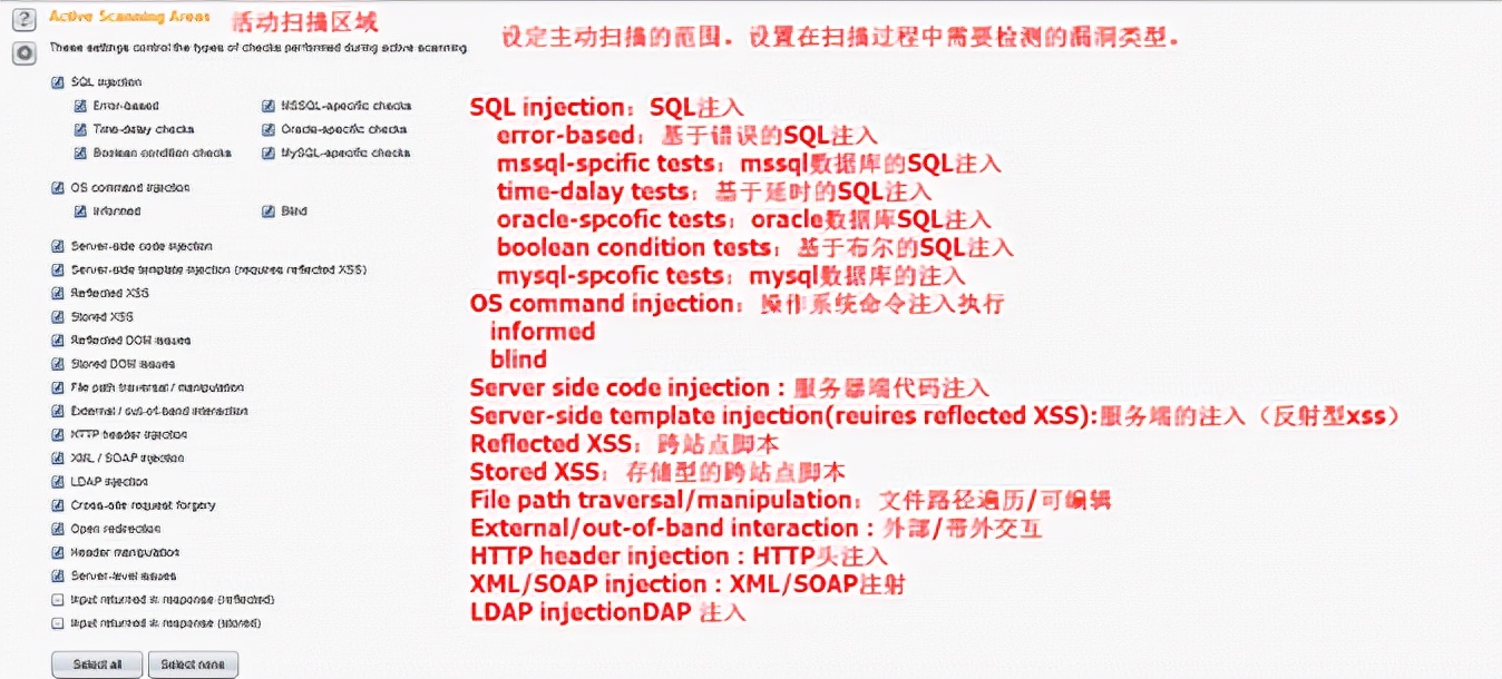 网络漏洞扫描工具有哪些（ddos在线攻击平台推荐）