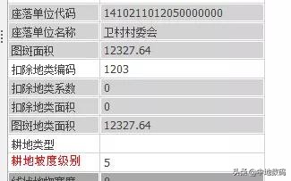 三调数据库属性字段代码（html图文混排代码分享）