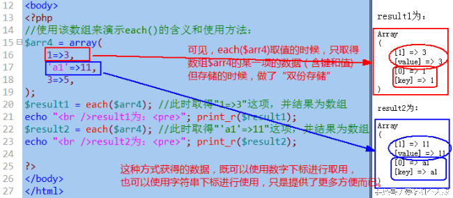 韩顺平php从入门到精通（php从入门到精通教程）