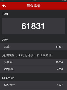 苹果ipad air2参数（2021建议买的平板排行榜）