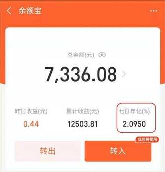 余额宝7日年化收益率是什么意思（原来余额宝的收益事这样计算的）